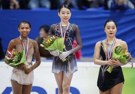 紀平梨花 国際大会
